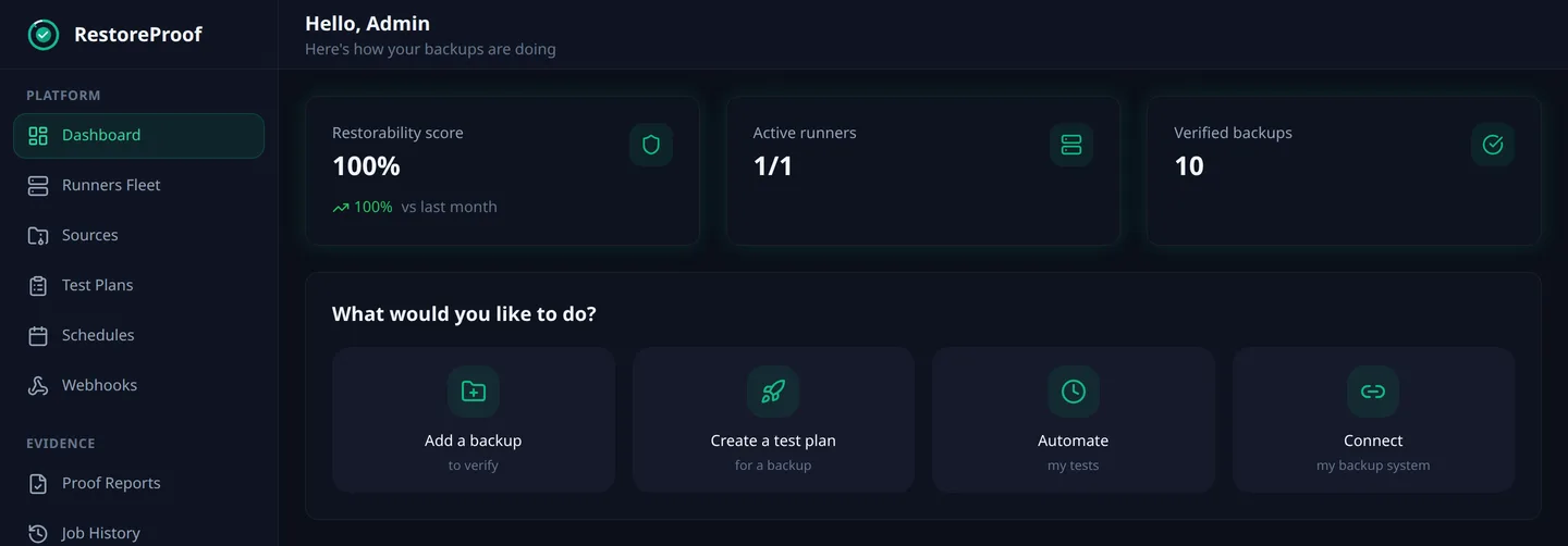 RestoreProof dashboard: restorability score, active runners and verified backups